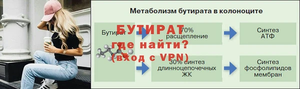 ешки Заволжье